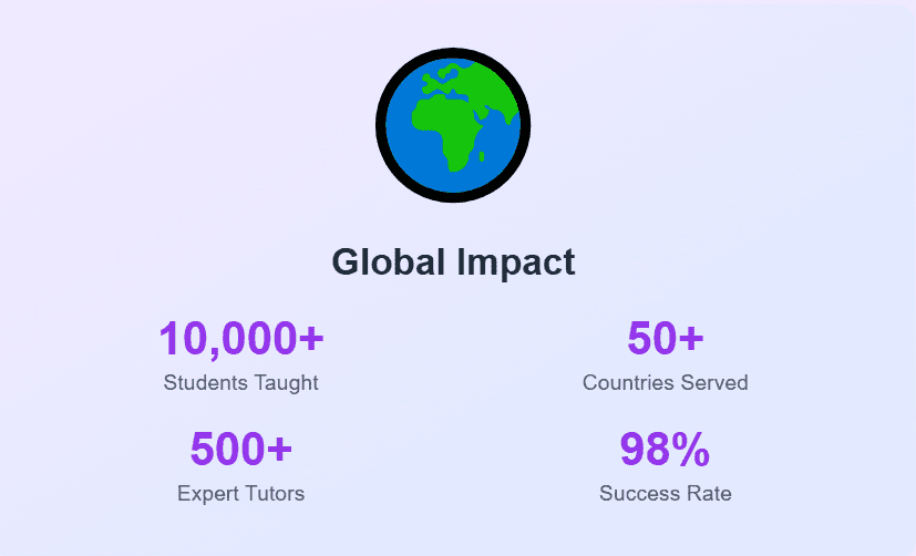 online tuition for o-level uae